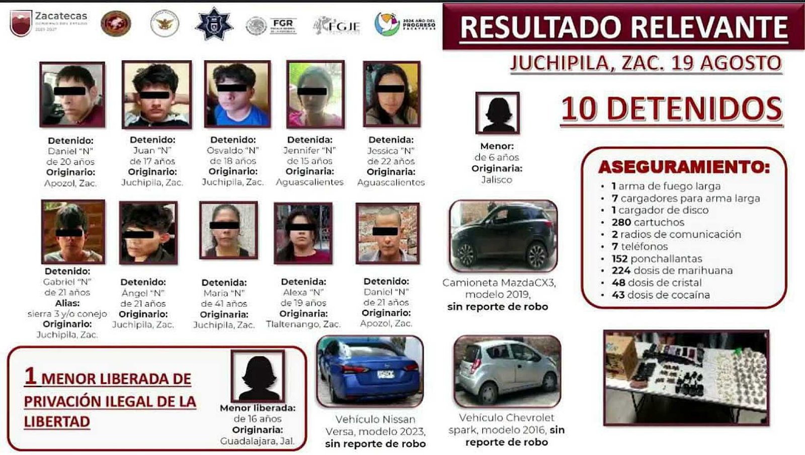 Golpe a la delincuencia en Zacatecas: aseguran armas y explosivos
